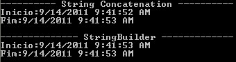 StringBuilder_vs_Concatenation